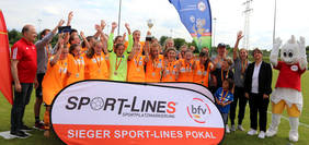 Sieger B-Juniorinnen: TSG Hoffenheim. Foto: cg