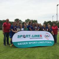 2018 C-Juniorinnen 1899Hoffenheim